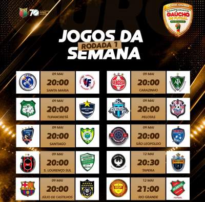 VAI COME�AR A S�RIE OURO MASCULINO, O CAMPEONATO GA�CHO OFICIAL DO RS
