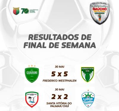 DOIS JOGOS E DOIS EMPATES NA S�RIE PRATA 
